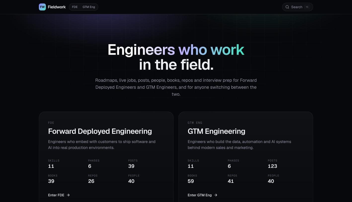 Fieldwork home page: "Engineers who work in the field," with FDE and GTM Engineering tracks.